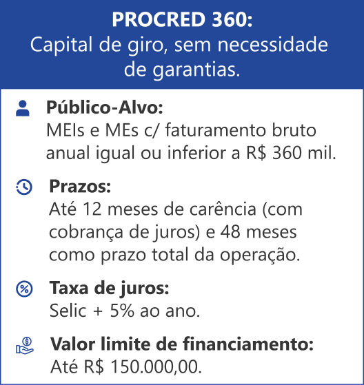 PROCRED 360